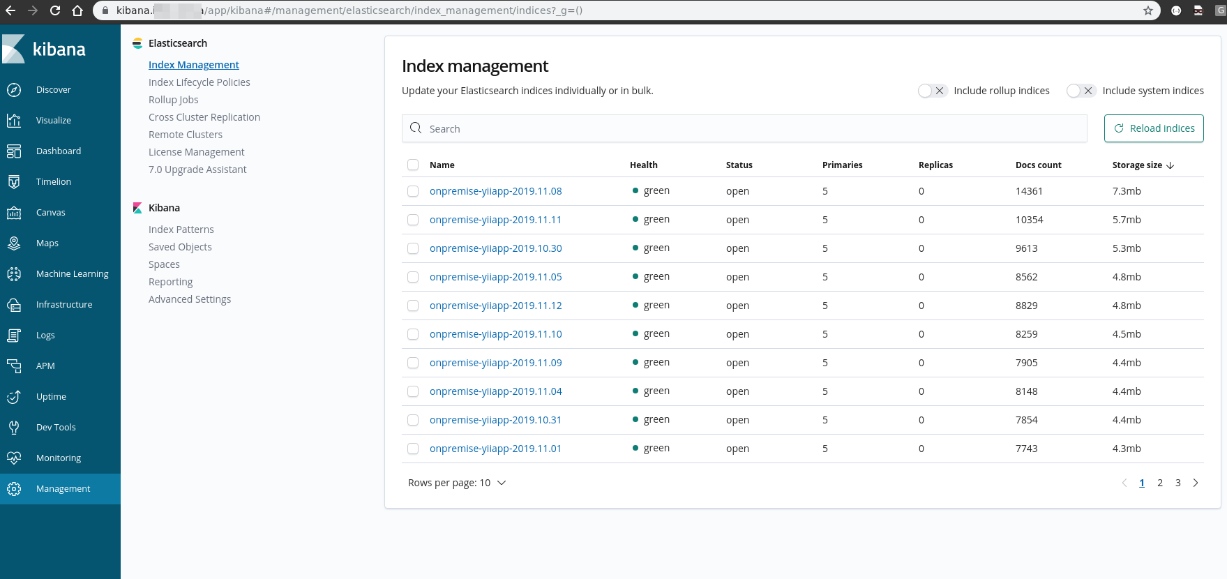 Kibana index management